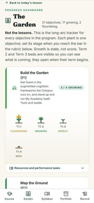 The June phone app: a garden screen with one plant per learning objective